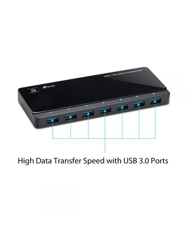 USB 3.0 7-Port Hub with 2 Charging Ports UH720