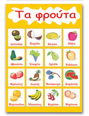 Next εκπαιδευτική αφίσα "Τα φρούτα" 50x70εκ.