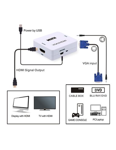 POWERTECH Video Converter VGA & 3.5mm Audio σε HDMI CAB-H107, Full HD