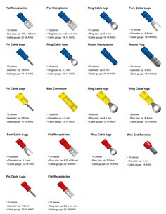 DELOCK Σετ ακροδεκτών καλωδίων 86513 με μόνωση, σε κασετίνα, 170τμχ