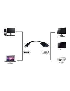POWERTECH αντάπτορας DisplayPort σε VGA PTH-028, 1920x1200p, μαύρο