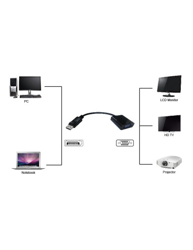 POWERTECH αντάπτορας DisplayPort σε VGA PTH-028, 1920x1200p, μαύρο