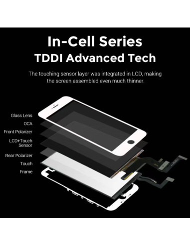 TW INCELL LCD για iPhone 7 Plus, camera-sensor ring, earmesh, μαύρη