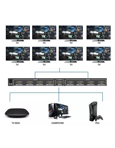 POWERTECH splitter HDMI σε 8x HDMI PTH-049, 4K, μαύρο