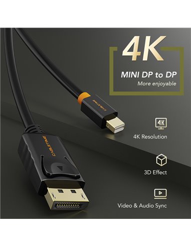 CABLETIME καλώδιο Mini DisplayPort σε DisplayPort AV588, 4K, 1.8, λευκό