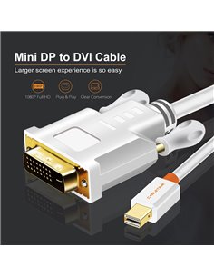 CABLETIME καλώδιο Mini DisplayPort σε DVI AV588, 1080p, 1.8m, λευκό