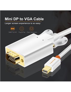 CABLETIME καλώδιο Mini DisplayPort σε VGA AV588, 1080p, 1.8m, λευκό