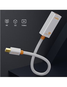 CABLETIME αντάπτορας Mini DisplayPort σε HDMI AV589, 4K, 0.2m, λευκός