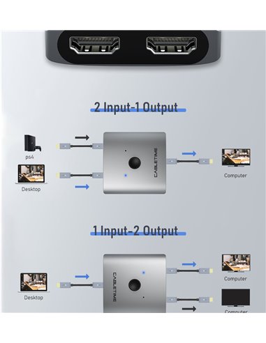 CABLETIME HDMI 2.0 Switch CTHS4K, με κουμπί, 2 in 1, 4K, γκρι