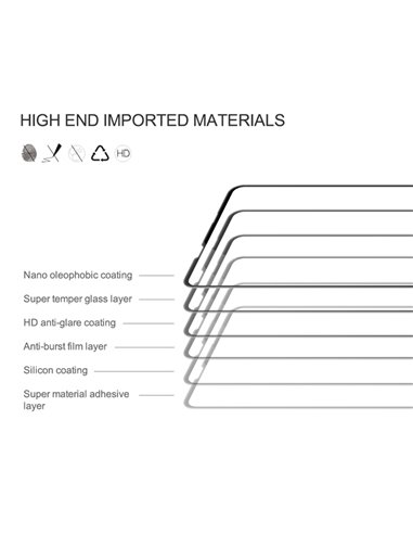 NILLKIN tempered glass CP+PRO 2.5D για Apple iPhone11 Pro Max/XS Max