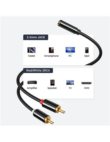 CABLETIME καλώδιο Stereo 3.5mm σε 2x RCA AV310, 0.2m, μαύρο