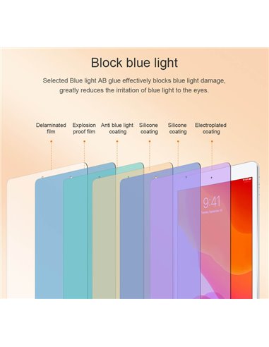 NILLKIN tempered glass V+ Anti Blue Light για Apple iPad 10.9"