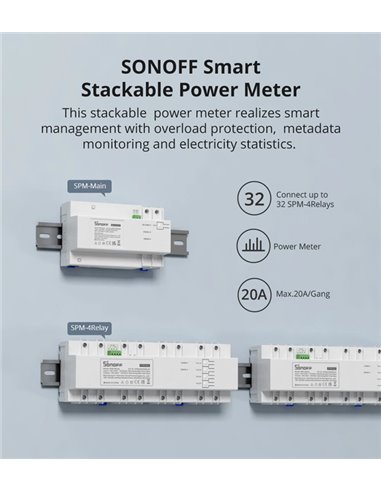 SONOFF smart μονάδα παρακολούθησης ισχύος SPM-MAIN WiFi/Ethernet, 20A
