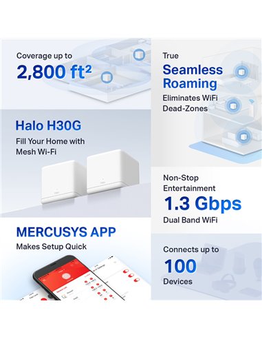 MERCUSYS Mesh Wi-Fi System Halo H30G, 1.3Gbps Dual Band, 2τμχ, Ver. 1.0