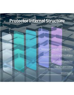 NILLKIN tempered glass Amazing H+ PRO για Xiaomi Note 11 5G/Poco M4 Pro