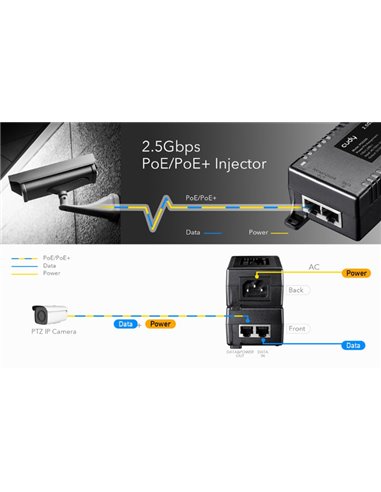 CUDY 2.5Gbps PoE+/PoE injector POE500, 30W