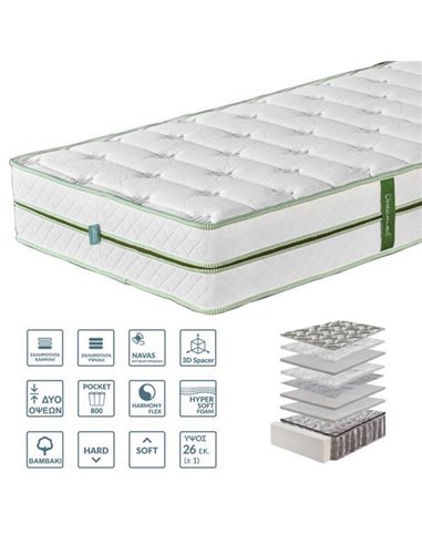 Στρώμα Nextdeco Balance 200x150εκ.