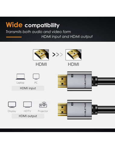 CABLETIME καλώδιο HDMI 2.0 CT-PHE2G, 4K/60Hz, 1m, μαύρο