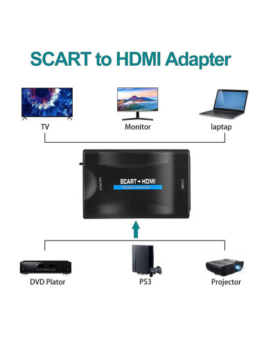 Αντάπτορας SCART σε HDMI CAB-H152, 10.2Gbps, NTSC & PAL, μαύρος