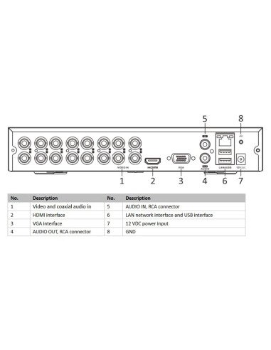 HIKVISION HIWATCH DVR καταγραφικό HWD-6116MH-G4, H.265 Pro+, 16 κανάλια