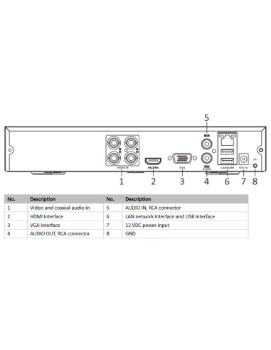 HIKVISION HIWATCH DVR καταγραφικό HWD-7104MH-G4, H.265 Pro+, 4 κανάλια