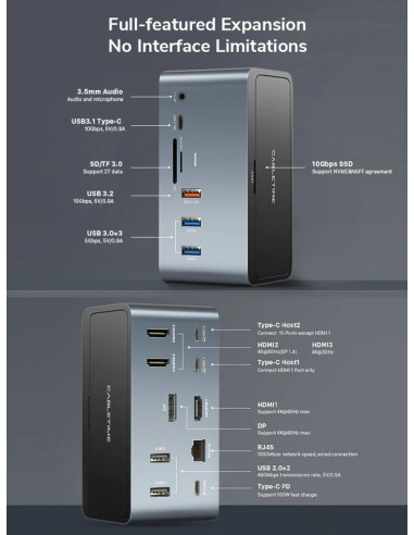 CABLETIME docking station DOCK162-AG2 15 θύρες, M.2 NVME, 4K 100W, γκρι