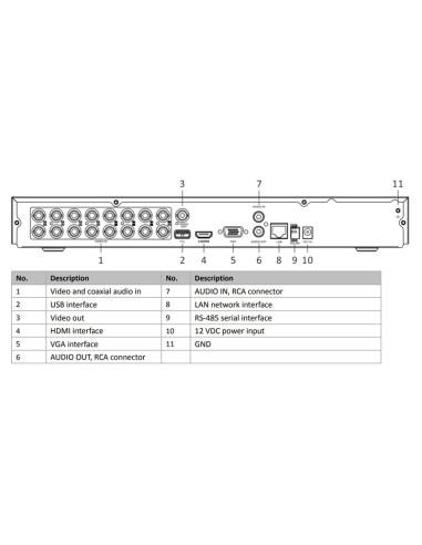 HIKVISION HIWATCH DVR υβριδικό καταγραφικό HWN-7216MH-G4 8MP, 16 κανάλια