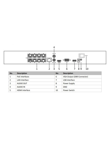 HIKVISION HIWATCH NVR καταγραφικό HWN-4208MH-8P, 8MP, 8 PoE κανάλια