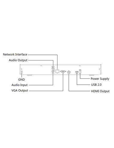 UNIARCH NVR καταγραφικό NVR-216S2, H.265/H.264, 8MP, 16 κανάλια