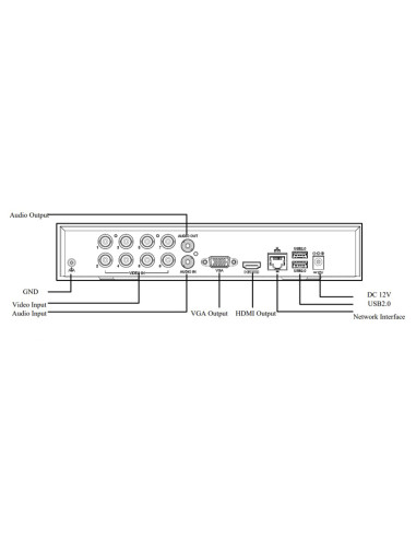 UNIARCH XVR υβριδικό καταγραφικό XVR-108G3, H.265/H.264, 5MP, 8 κανάλια