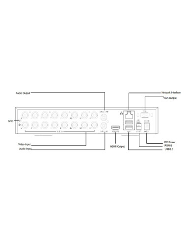 UNIARCH XVR υβριδικό καταγραφικό XVR-116G3, H.265/H.264, 5MP, 16 κανάλια