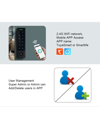 SECUKEY πληκτρολόγιο πρόσβασης CH3-WIFI-EM+MF με κωδικό & κάρτα, Wi-Fi