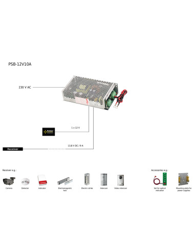 PULSAR τροφοδοτικό PSB-12V10A, 13.8V/10A