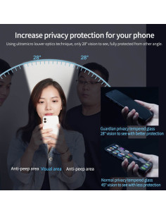 NILLKIN tempered glass Guardian Full Coverage 2.5D για iPhone 15 Pro