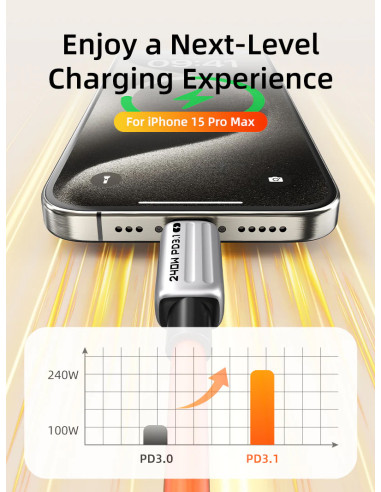 CABLETIME καλώδιο USB-C CT-CM240-ZSO1, 240W, 480Mbps, 1m, πορτοκαλί