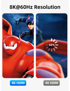 CABLETIME καλώδιο HDMI 2.1 CT-HM8K με Ethernet, 8K/60Hz, 48 Gbps, 1m, μαύρο