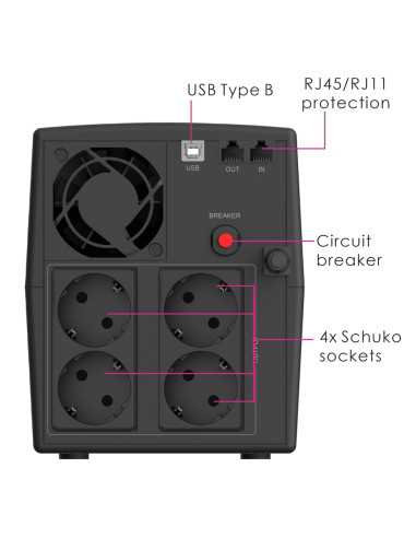 POWERTECH UPS Line Interactive PT-1297 με οθόνη, 1500VA, 900W, 4x Schuko, 2x RJ45/RJ11, USB Type B