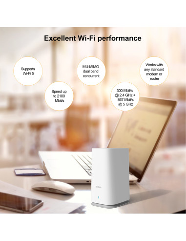 STRONG WiFi Mesh Home Kit ATRIA 2100, 2100Mbps Dual Band, 2τμχ