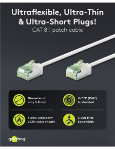 GOOBAY καλώδιο δικτύου 74358, CAT 8.1 U/FTP, slim, copper, 40Gbps, 0.25m, λευκό