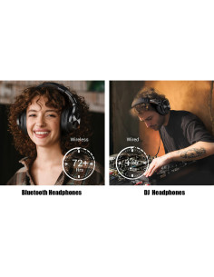ONEODIO headphones Fusion A70, ενσύρματα/ασύρματα, Hi-Res, 40mm, μαύρο