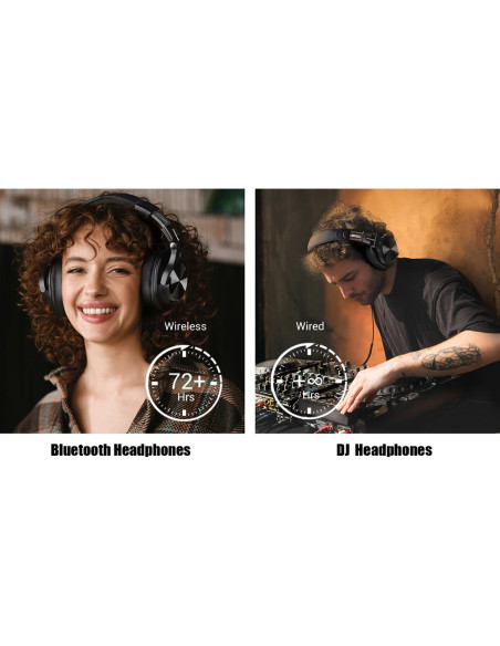 ONEODIO headphones Fusion A70, ενσύρματα/ασύρματα, Hi-Res, 40mm, μαύρο