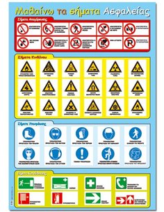 Next εκπαιδευτική αφίσα "Σήματα ασφαλείας" 50x70εκ.