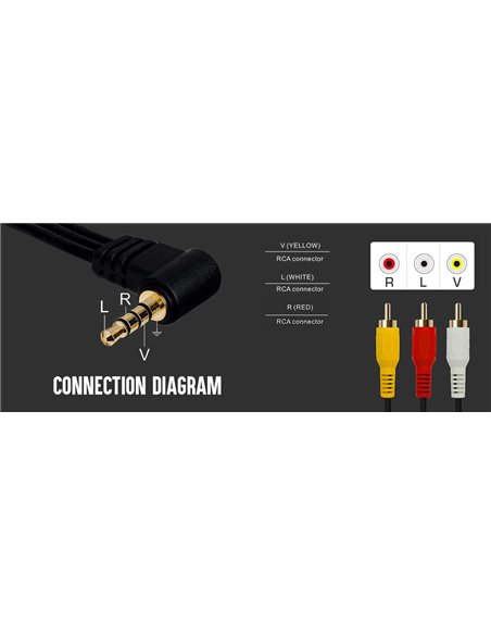 POWERTECH καλώδιο 3x RCA (M) σε jack 3.5mm (M) CAB-R010, 1.5m