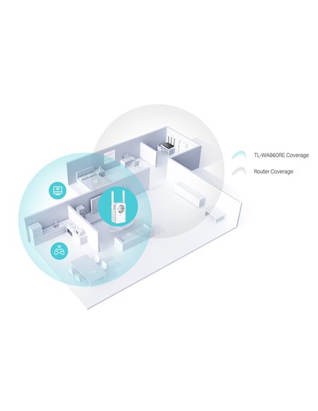 TP-LINK Range Extender TL-WA860RE, Passthrough, 300Mbps, Ver. 6.0