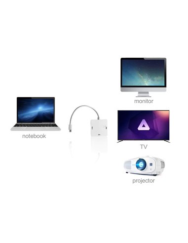 POWERTECH αντάπτορας mini DisplayPort σε HDMI/DVI/VGA CAB-DP016, λευκός