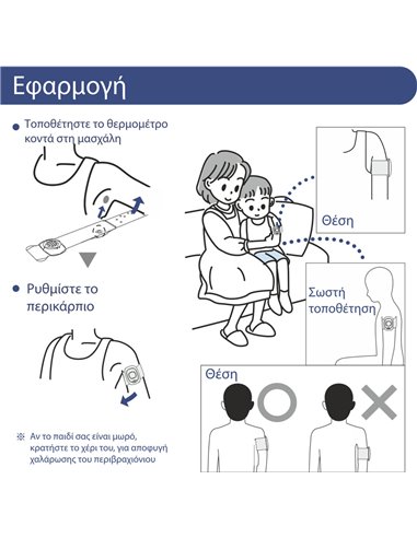 POWERTECH Smart Παιδικό Θερμόμετρο PT-501, Bluetooth, με συναγερμό