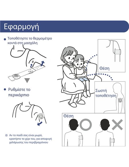 POWERTECH Smart Παιδικό Θερμόμετρο PT-501, Bluetooth, με συναγερμό