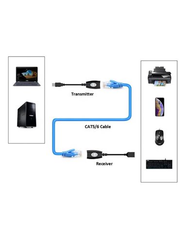POWERTECH USB extender CAB-N098 μέσω καλωδίου RJ45, μαύρο