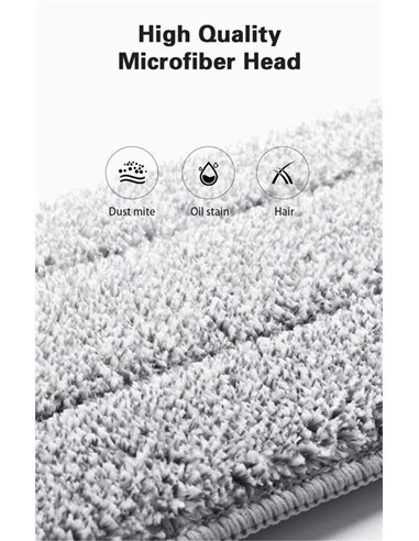 Ανταλλακτικό πανάκι παρκετέζας με μικροΐνες CLN-0004, 33 x 12cm