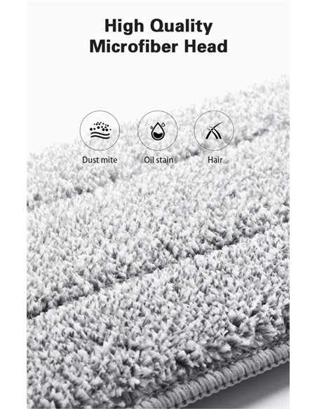 Ανταλλακτικό πανάκι παρκετέζας με μικροΐνες CLN-0004, 33 x 12cm